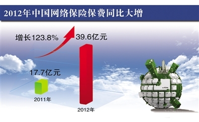 锂电新闻中心_提供锂电行业新闻资讯 - OFweek锂电网